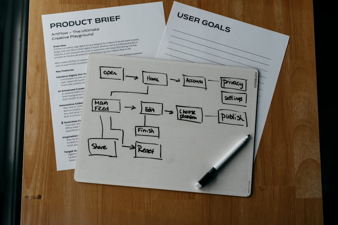 Creative Brief Framework: 6-Step System for Consistent Brand Work